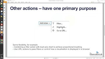 Set Actions in Tableau