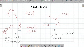 Pilas y Colas en Java