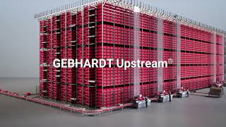 GEBHARDT Upstream – Modularität auf allen Ebenen