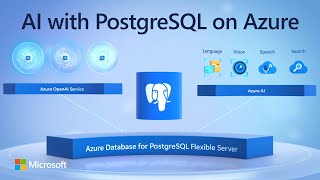 PostgreSQL for your AI app's backend | Azure Database for PostgreSQL Flexible Server