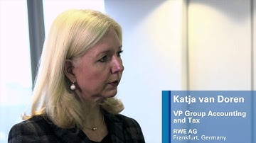 Value of Audit - Audit triangle