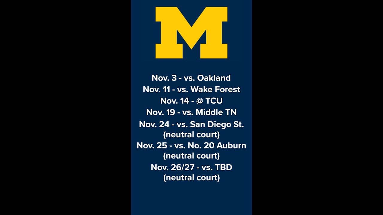 Previewing Michigan Wolverines Basketball November Schedule - YouTube