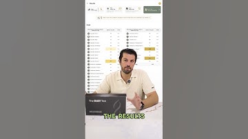 The Dust Test | Our Lab Process Explained