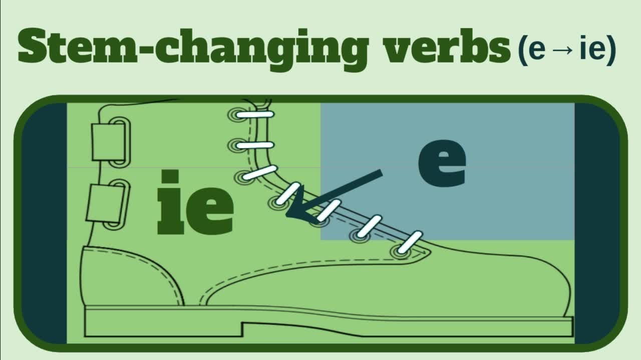 stem-changing-verbs-e-ie-youtube