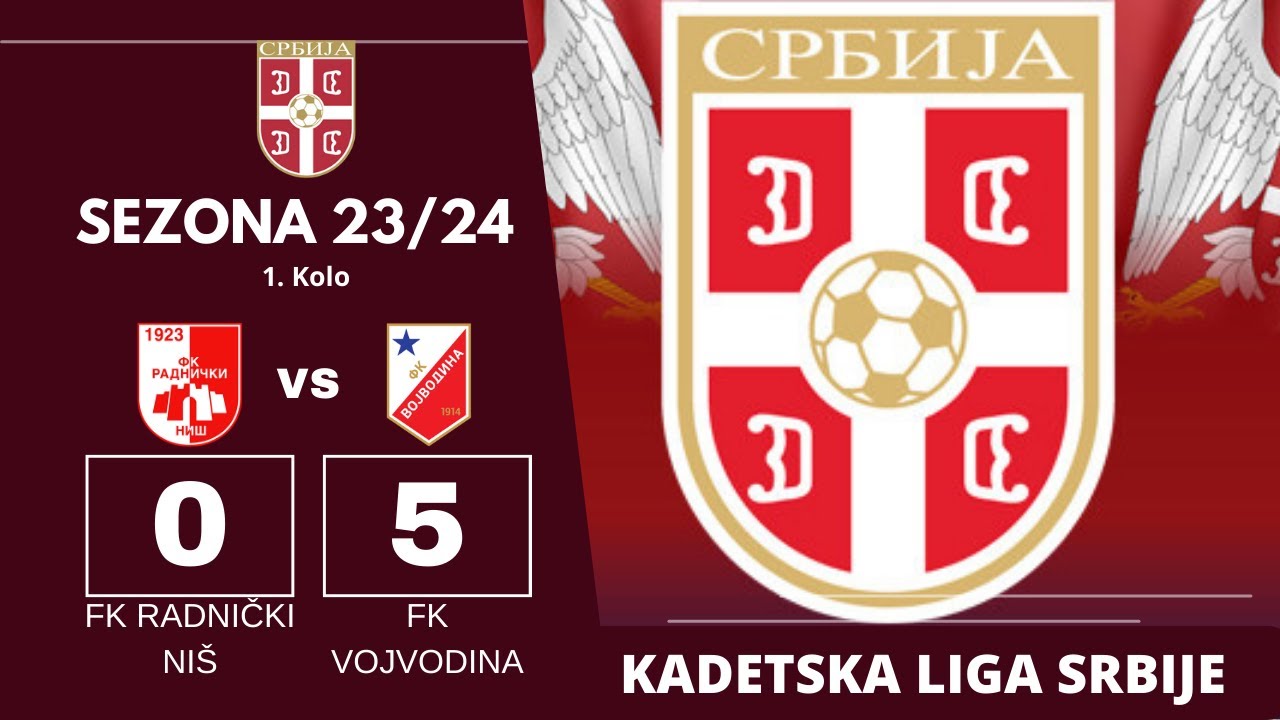 FK Vojvodina Novi Sad 3-2 FK Radnicki Nis :: Resumos :: Vídeos 