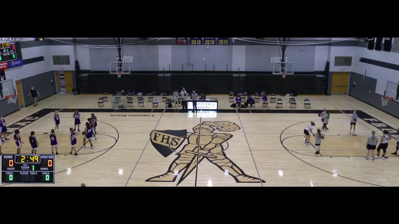 New Gym Hudl Camera Recording YouTube