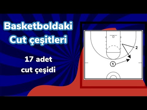 Video: Basketbolda Cüt-cüt Nədir