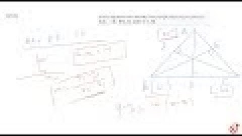 Find the equations to the altitudes of the triangle whose angular points are `A(2,-2),B(1,1)a n ...