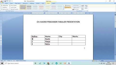 Class 6: Word Processor- Tabular Presentation, Day 1, Part 2