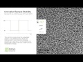 Transmission electron microscope insitu heating experiment