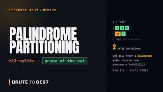 LeetCode #131: Palindrome Partitioning — Cut Only Where It Is Valid