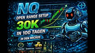Profitables NQ/MNQ Open Range Setup bauen 30K in 100 Tagen in Micros mit dem DepthFlow Trading Bot