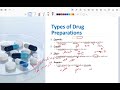 Principles of Medication Administration ( ch 5 )