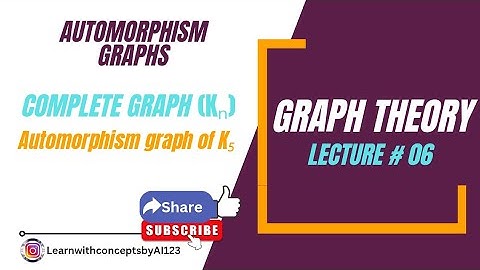 Graph Automorphism Group of complete graph of order 5.