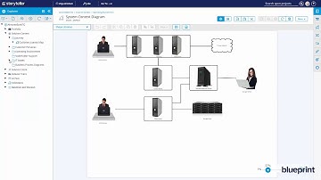 Scaling Agile with SAFe using Storyteller and JIRA