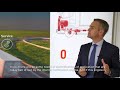 Discover the megatrends that are shaping the future of Commercial Vehicles
