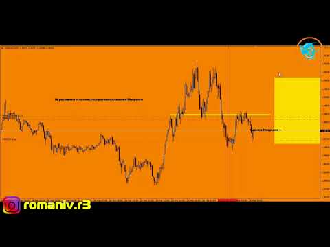 Форекс друзья instaforex свопы