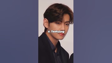 Most scariest bts members when angry 😮 #bts