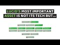 CCIV: Long-term investors should know Lucid's most important asset