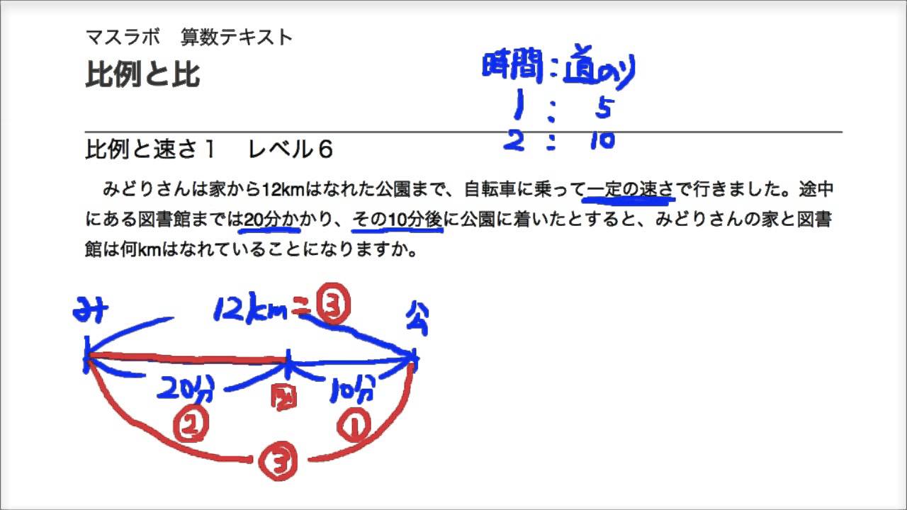 中学受験 比例と比 レベル６ 比例と速さ１ Youtube