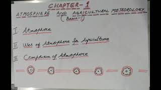 Chapter 1  Atmosphere And Agricultural Meteorology Basics 1