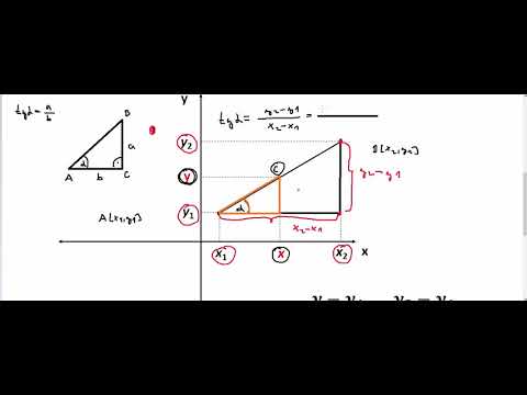 Lineárna interpolácia -  úvod