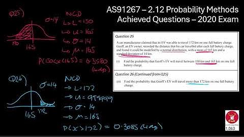 AS91267: 2.12 Probability Methods - 2020 - Achieved Questions