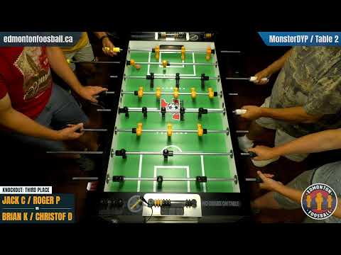 Monster DYP July 23rd 2026 (Table 2)