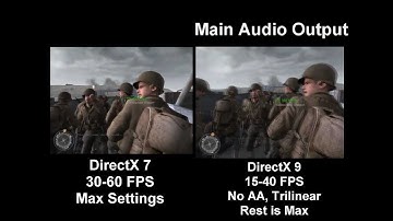 Call of Duty 2: DirectX 7 vs. DirectX 9 Side-by-Side