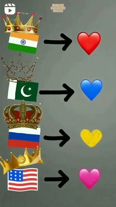 India wale subscribe kare cartoon balveer patan ladka