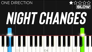 One Direction - Night Changes | SLOW EASY Piano Tutorial