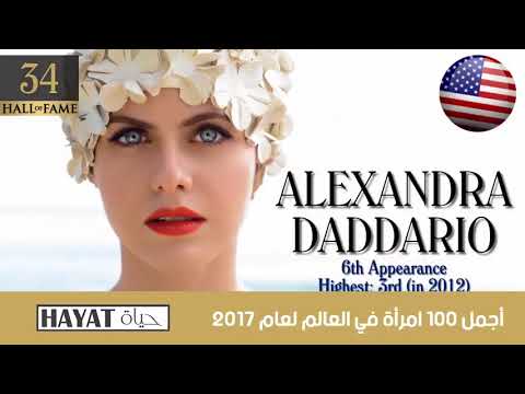اجمل 100 امرأة في العالم عام 2017 بينهم 4 عربيات
