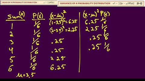 Ch 6 Variance of Probability Distribution 1 die and 2 dice examples