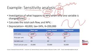 Scenario, Sensitivity and Break-even analysis