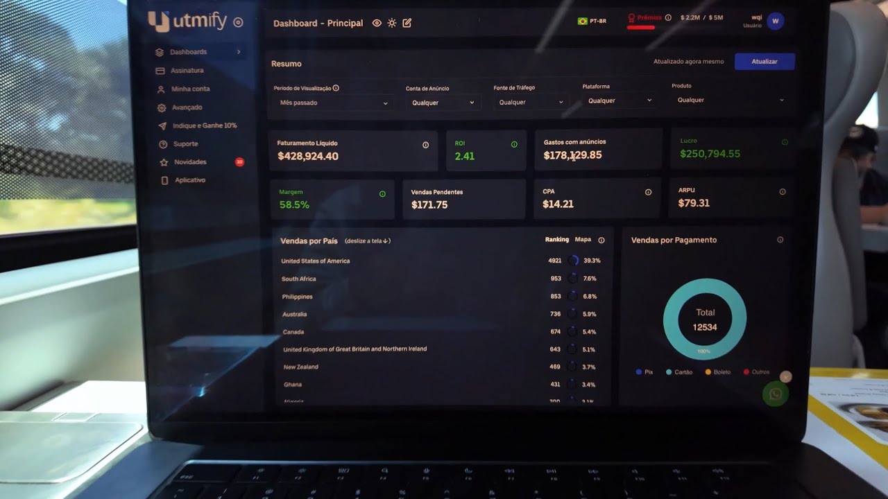 $428k/mês no global, Respondi as perguntas que ninguém responde