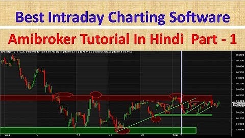 Amibroker Tutorial In Hindi  Part I !! Best Intraday Charting Software