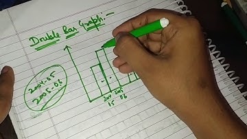 Data handling (INTRODUCTION) PART 2,Class8 , chapter 5 Maths