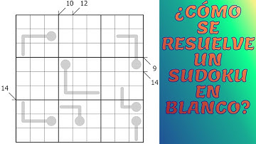 TERMO KILLER SUDOKU - Phistomefel