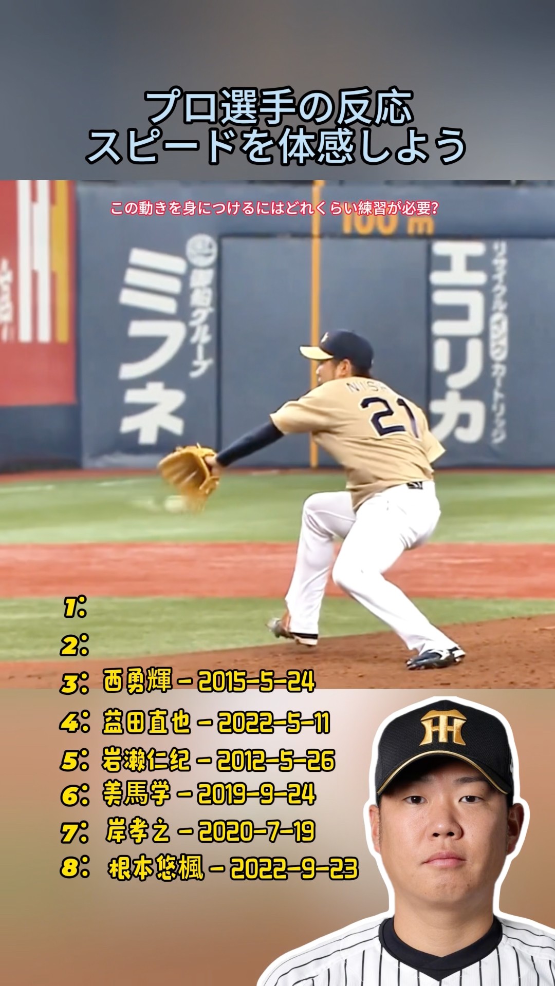 次世代のエースへ】西純矢 7回1失点8奪三振の快投で今季初勝利!! - YouTube