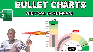 Create Vertical & circular Bullet charts in Excel