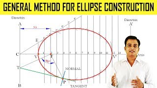 General Method for Ellipse Construction