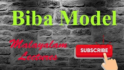 Biba Model PIS ( KTU) Module 2