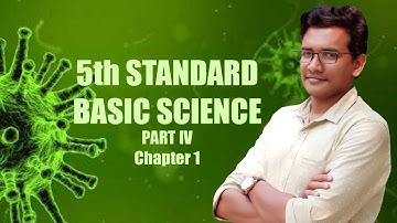 #Science #CompetitiveExams #SCERT #Basic  |  LDC 2020  |  LGS   |   LP/UP Asst.  |