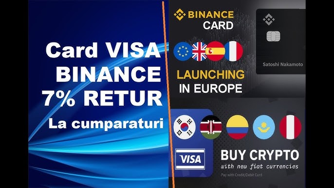 Tranzacționare BITCOIN CFD