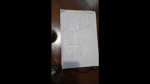 CARA MENJAWAB SOAL MATERI KNN #PART1