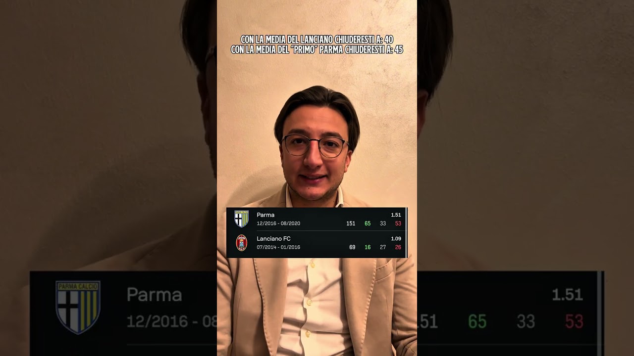 LA MEDIA PUNTI DI D'AVERSA (Nelle stagioni precedenti) BASTEREBBE PER SALVARE QUESTO TORO?