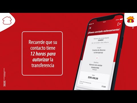 ¿Cómo enviar y