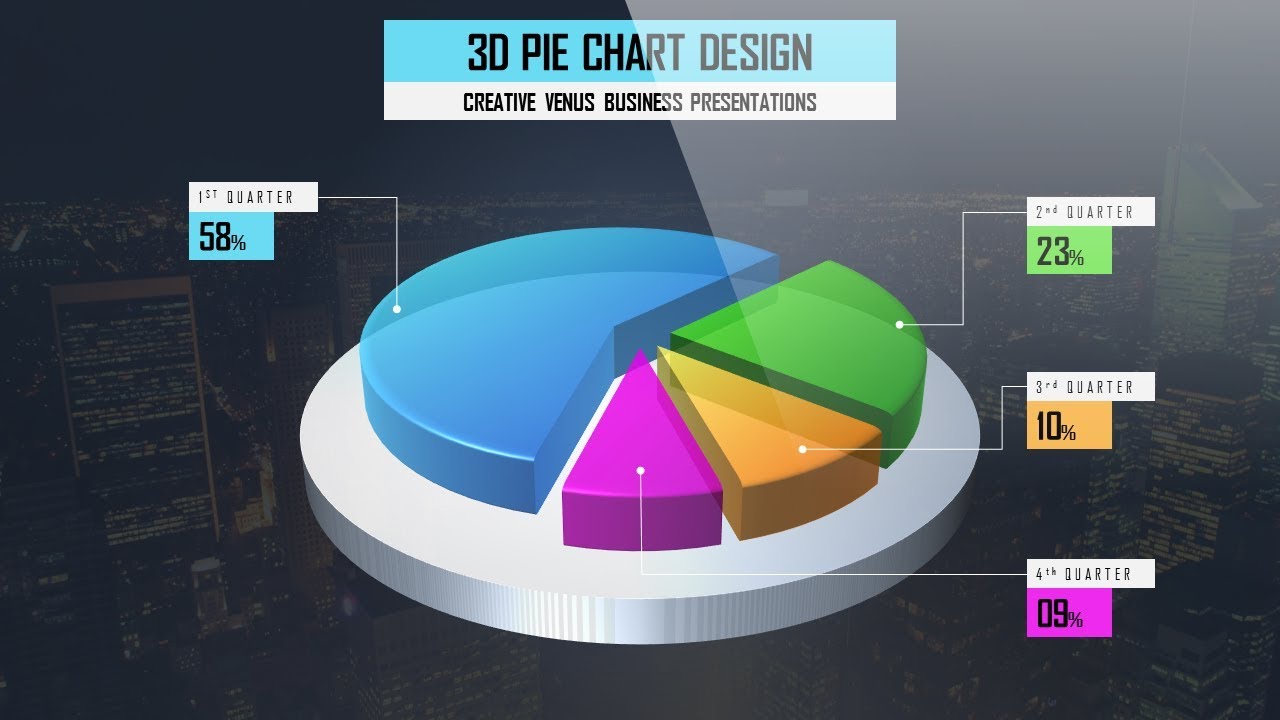 Free Powerpoint Pie Chart Template