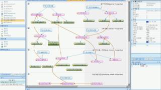 VisionDraw™ Solution - 전략맵기반의 BSC설계화면 예시, 제이에스소프트 screenshot 2