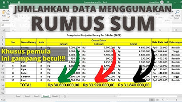cara menjumlahkan data di microsoft excel menggunakan rumus SUM